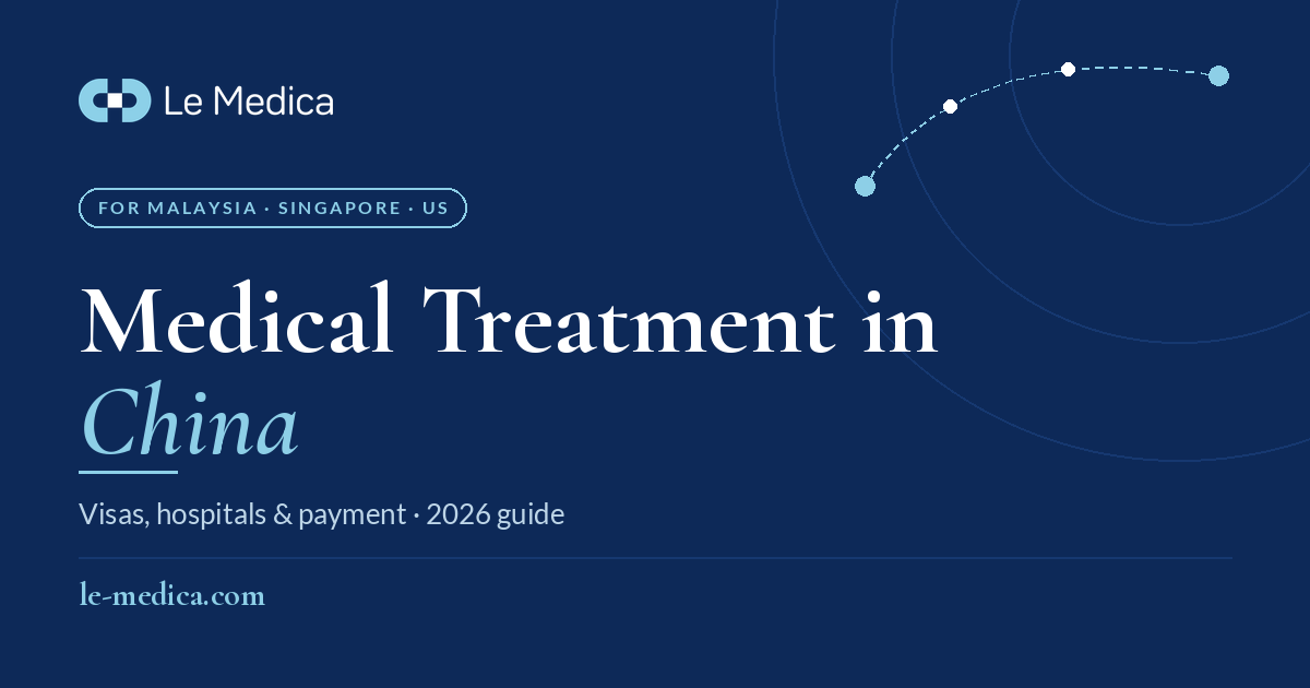 Le Medica graphic titled "Medical Treatment in China", with the subtitle "Visas, hospitals & payment, 2026 guide" and the tag "For Malaysia, Singapore, US", on a navy background with a dotted route line.